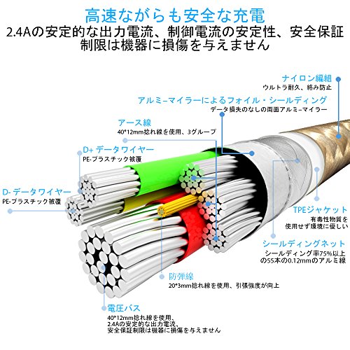Lightning Kabel Toways iPhone Ladekabel [Apple MFi zertifiziert] Nylon USB Datenkabel für iPhone 7 / 7 Plus / 5 / iPhone 6 / iPhone SE / 6 / 6 Plus / 6s / 6s Plus / 5 / 5c / 5s, iPad Pro Air Air 2 mini2 mini3 4th Gen, iPod Nano 7th Gen, DJI Mavic Pro Drone – 2m Golden - 4