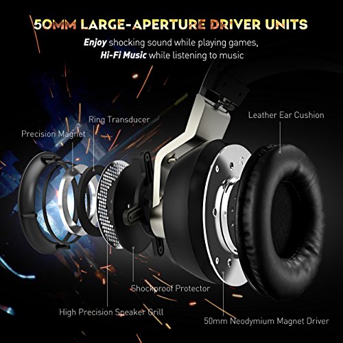 Mpow EG3 Stereo Gaming Headset, 7.1 Surround Sound Audio, Noise Cancelling Over Ear Headphones with Mic, Soft Memory Earmuffs, LED Light, Lightweight USB Headset with Volume Control for PC, PS3, PS4