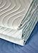 •Community 75 x 90cm 3L Washable Waterproof Absorbent Bed Pad Single Bed, Twin pack
