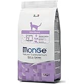 Monge Chatto Natural Superprime Serilised Chicken 10 kg