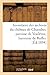 Inventaire des archives...