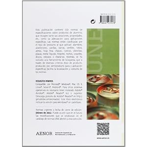 Productos de aluminio