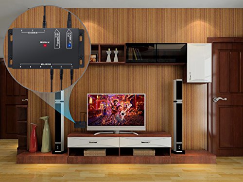 Neoteck-IR-Repeater-System-Infrared-Remote-Control-Extender-Kit