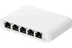 UbiQuiti USW-FLEX-MINI