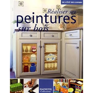 Réaliser ses peintures sur bois