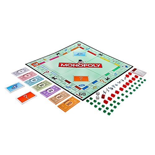 Monopoly Property Trading Game (2007 version)