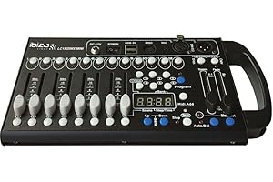 IBIZA LC192DMX-MINI