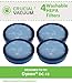 Produktbild 4 Dyson Reihen DC23 Lange Lebensdauer waschbar & wiederverwendbar Vorfilter, ersetzt Dyson Reihen DC23 Teil # 913394–01; Entworfen und Hergestellt von Crucial Vacuum