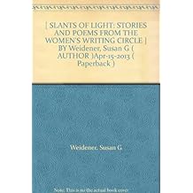 Покупки по категориям