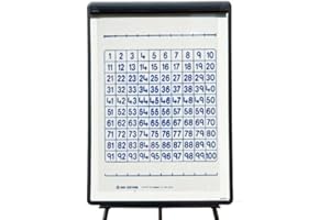 FOXCUP Drywipe HUNDRED SQUARE Overlay - code 38a Roll up preprinted drywipe plastic ...