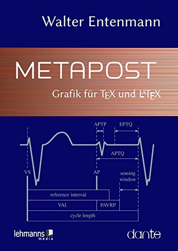 METAPOST: Grafk für TeX und LaTeX