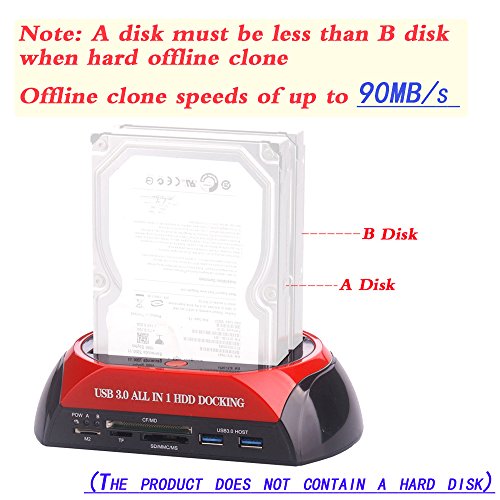 WANLONGXIN WLX-876U3C USB 3.0 zu SATA Dual Bay Externe Festplatte Docking Station mit Kartenleser und USB 3.0 Hub Unterstützung Offline-Klon-Funktion , für 2.5 3.5 Zoll HDD SSD SATA I / II / III Bis zu 2 x 8TB - 6