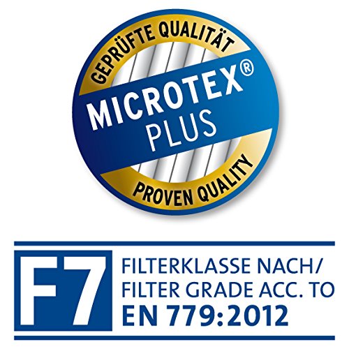 Swirl F7 Lüftungsfilter für Vallox Heinemann KWL 080 SC/SE, 090 SC/SE , 091 SC P7-4017 - 3