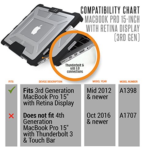 Urban Armor Gear Macbook Hardcase f  r Apple Macbook Pro Retina 15   Nicht kompatibel mit Version Late 2016  - transparent  L  ftungsschlitzaussparung