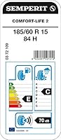 Semperit Comfort-Life 2 Sommerreifen