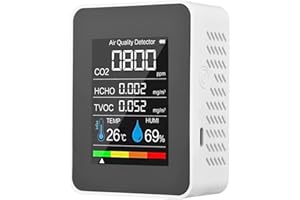 Bordhap 5 in 1 Air Quality Monitor TVOC HCHO Temperature Humidity CO2 Meter, USB Rechargeable CO2 Detector White