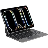 Ipad (A16) 11in&ccedil; 10.nesil 2022/2025 Uyumlu Magic Uyumlu Touchpad Işıklı Klavyeli Kılıf A3355 (Kahverengi)