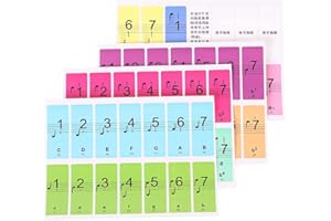 STRONRIVE 88 keyboard aufkleber,klavier aufkleber kinder,piano stickers for keys,Keyboard Noten Aufkleber für Einfache Klavierlektionen