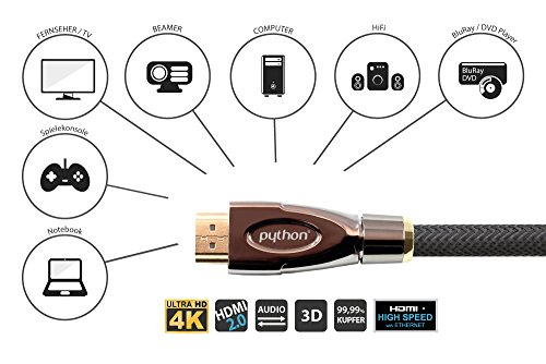 Python Series AKTIVES High-Speed-HDMI Anschlusskabel mit Ethernet – Redmere Chipsatz – 4K2K / UHD / Ultra HD / Full HD – OFC, 3D-Unterstützung, Nylongeflecht, Dreifachschirmung, schwarz, 15 m - 3