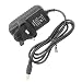 MagiDeal 12V 1Amp DC Power Adapter for CCTV Camera Router Modem LED Strip Light & Lamp RS.435.00