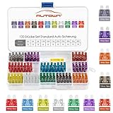 kfz werkstatt singen ✔Die Abmessung (L × B × H) der Standard-Flachsicherung:19 mm x 5 mmx18,5 mm