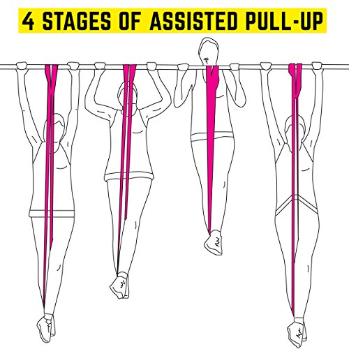 TeamSoda Fitness Premium Klimmzugband, pull up resistance band als Klimmzughilfe, für Stärke- und Konditionstraining - 4
