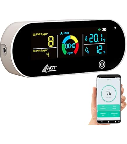 Wi-Fi | Display | Koolstofdioxide (CO2) / Temperatuur / Vochtigheid