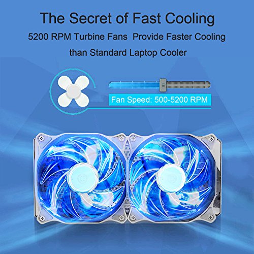 Laptop Kühler Lüfter Fan mit Temperaturanzeige,LED Bildschirm Intelligent Vacuum Fan,Vakuum USB für sofortige Kühlung Notebook Vakuum,Laptop Ventilator Geräuschlos für 14 zu 17 zoll Laptop / Notebook Cooler (#2) - 4