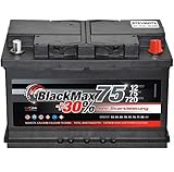 BlackMax Batterie, mit 12 Volt und 75Ah Kapazität, für Diesel und Benziner mit 30% mehr Startkraft gegenüber herkömmlichen Starterbatterien