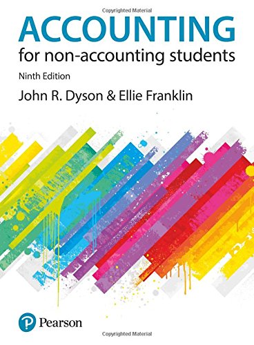 Preisvergleich Produktbild Accounting for Non-Accounting Students 9th Edition