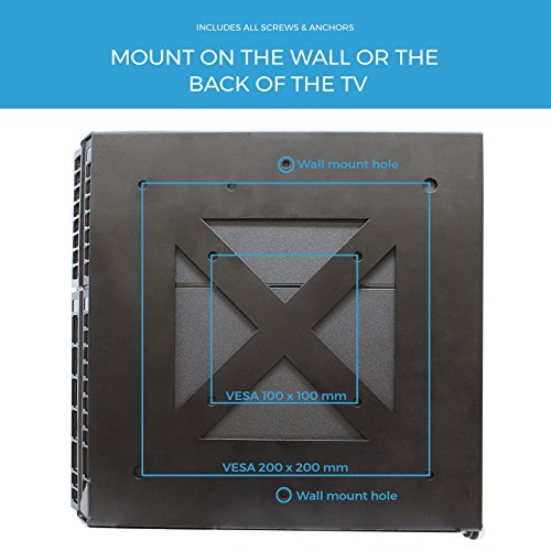 HumanCentric PS4 Mount (Black) | Mount on the wall or on the back of the TV