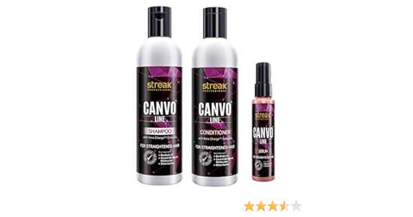 streax canvoline shampoo review