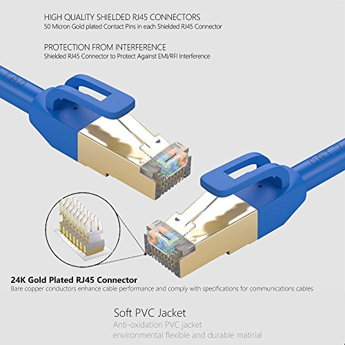 SAMZHE Ethernet-Kabel, 8M, blau, Stück: 1 - 4