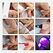 Vishine Soak Off Gel Nail Polish Thermal Temperature Changing Colour Nail Lacquers Nail Art Manicure 7ml (5728)