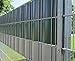 Produktbild Antares Industrietechnik GmbH VERSUS Sichtschutzstreifen/Zaunblende für Doppelstabmatten steingrau - 1 Stk