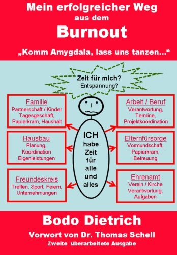 Mein erfolgreicher Weg aus dem Burnout: Komm Amygdala, lass uns tanzen......