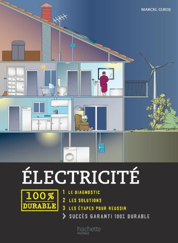 Electricité