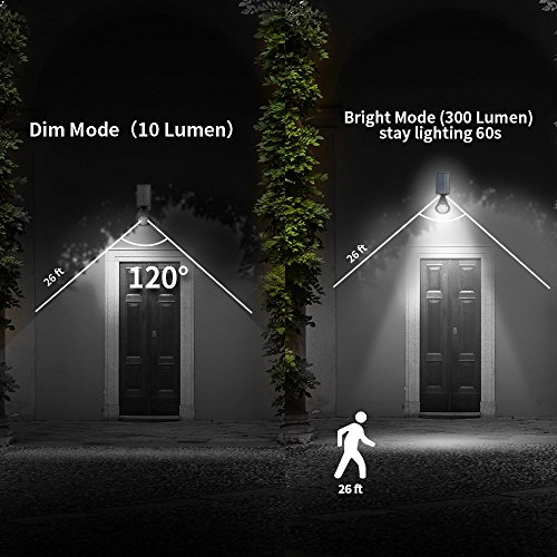 Vorally LED Solarleuchte mit Bewegungsmelder, 6leds Solar Spotlight Wasserdicht solar Gartenleuchten, Solar Außenleuchte, solarleuchten für Garten, Garten Deko, Garage usw. (Weiß) - 4