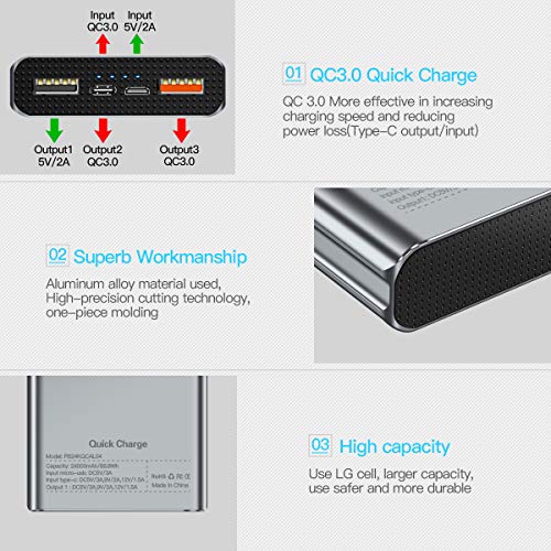 Chargeur Portable  24000mAh  Charge Rapide 3 0   Port USB Type C 3 0 A  EMNT Power Bank avec 4 Ports USB pour Grande Capacit   Batterie Externe Iphone 7 8   X  Ipad  Samsung Galaxy J3   S7   S8  Huawei P10 et autres P  riph  riques USB- Gris Argent  