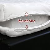 Bettwaren-Shop Ersatz Matratzenbezug Doppeltuch 140×200 cm, 14 cm Kernhöhe - 3