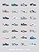 Produktbild Poster Running Sneakers of the 1980's by Pop Chart LAB