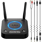 1mii Bluetooth Transmitter TV, Long Range Bluetooth Audio Transmitter with Dual Antenna, aptX Low Latency & HD, AUX/RCA/Optic