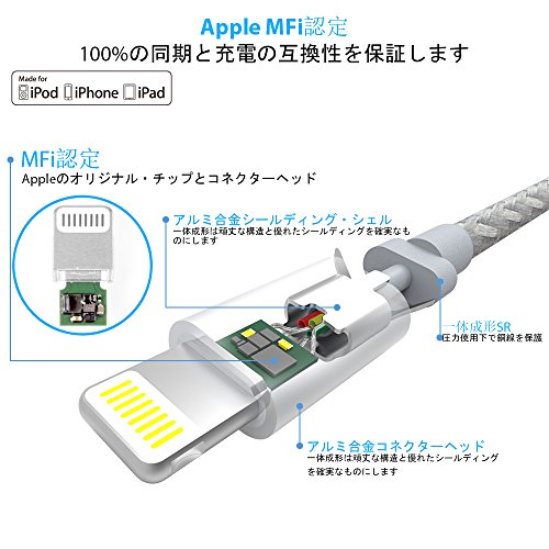 iPhone Charger Toways Lightning Cable [Apple MFi Certified] Nylon Braided USB cable for iPhone X 8 Plus 8 7 Plus 7 6S Plus 6 SE 5S 5C 5, iPad 2 3 4 Mini, iPad Pro Air, iPod, Mavic - 6.5ft/2m Grey