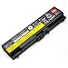 Produktbild Lenovo ThinkPad Battery 70 + (6 Cell)-Ionen (LiIon) Akku wiederaufladbar – Akkus (-Ionen (LiIon), Notebook/Tablet, 57 WH, schwarz, dieses Mark, KC, PSE, UL, Arsch, zertifiziert, ACA, 5 – 35 °C)