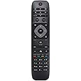 Allimity Replacement Remote fit for Philips LCD LED Smart TV 32PHT4002/56 32PHT4002/79 32PHT4002/98 43PFT5250 43PFT5250/56 43PFT5250S 43PFT5250S/56 49PFT5200 49PFT5200/56 49PUT5801 49PUT5801/56