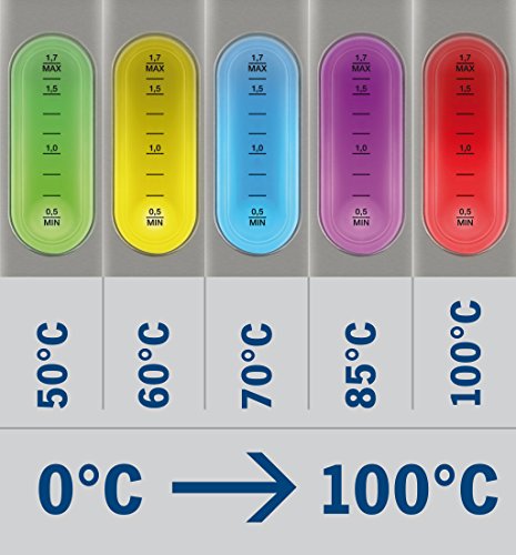 grossag WK 42 Wasserkocher /edelstahl gebürstet/ exakter Temperatureinstellung / 1,7 L, 2200 W - 5