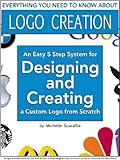 Image de Everything You Need To Know About Logo Creation (English Edition)
