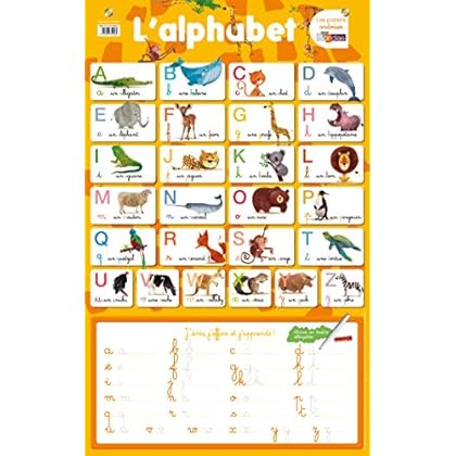 Poster-ardoise - L'alphabet