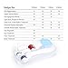 Derma Roller 5in1, Koi Beauty Micro Needle Roller, Best Anti Aging Anit-Wrinkle Treatment Trerapy of Acne Scar Stretch Marks Cellulite Hair Loss 12/240/600/1200,0.3/0.75/1.0/1.0