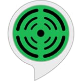 Connect Control pour Spotify